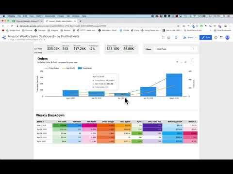 Amazon FBA Sales & Profit Dashboard — image 1 from the video walkthrough