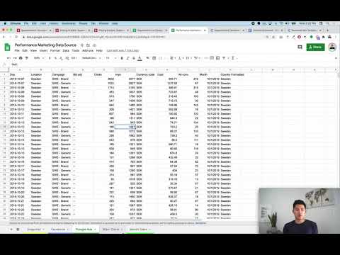 Facebook Ads Reporting Setup Planner — image 3 from the video walkthrough
