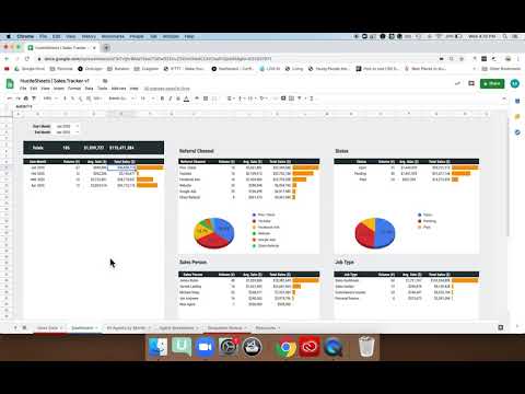 Sales Tracking Dashboard — image 2 from the video walkthrough