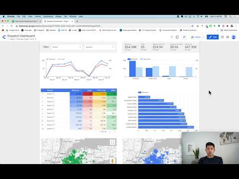 Google Sheets to Looker Studio Dashboard Kit — image 2 from the video walkthrough