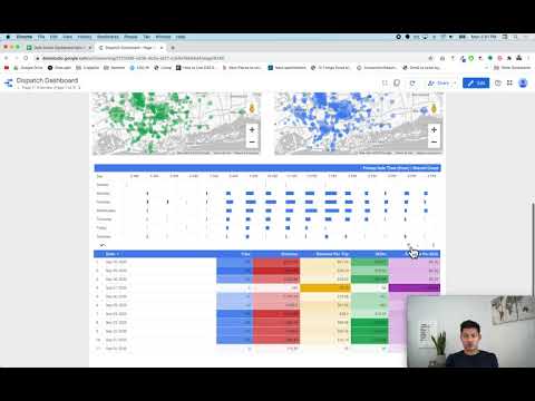 Google Sheets to Looker Studio Dashboard Kit — image 3 from the video walkthrough