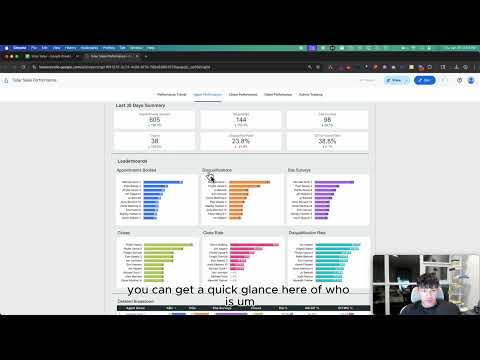 Solar Sales Performance Dashboard — image 3 from the video walkthrough