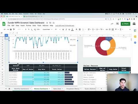 Dashboard Dropdown Filter Kit — image 2 from the video walkthrough