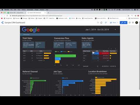 Sales & Leads Looker Studio Dashboard — image 2 from the video walkthrough