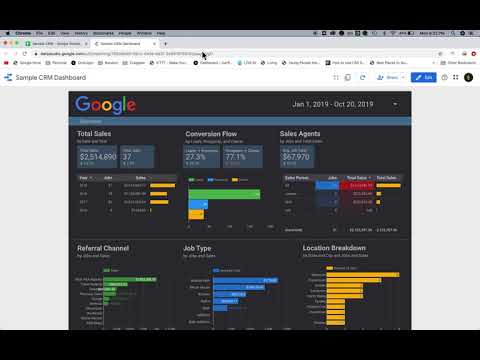 Sales & Leads Looker Studio Dashboard — image 3 from the video walkthrough