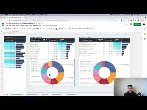 Advanced Google Sheets Sales Dashboard — image 1 from the video walkthrough